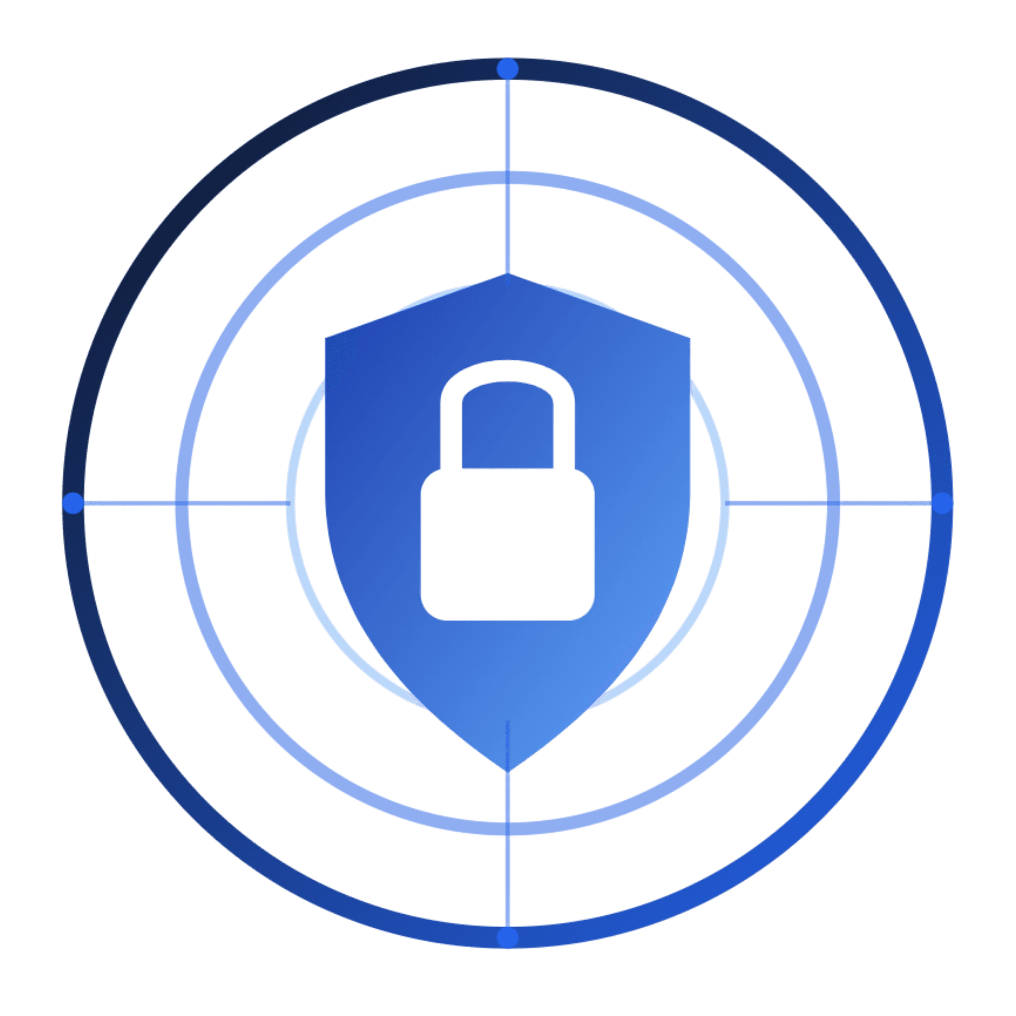 Comprehensive Protection